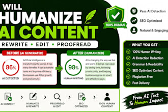humanize ai content rewrite chatgpt text ai detection removal seo human writing