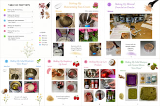 formulate natural skincare, makeup and haircare products