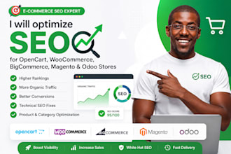 optimize SEO for opencart, woocommerce, bigcommerce, magento and odoo stores
