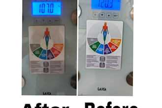 create a personalized 7 day meal plan for weight loss