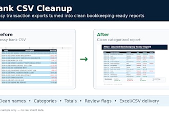 clean and categorize your bank transaction CSV