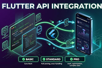 integrate rest API in your flutter mobile app