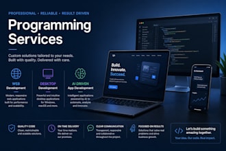 develop custom software for your business
