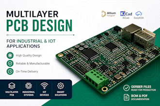 design multilayer pcb for industrial and iot products