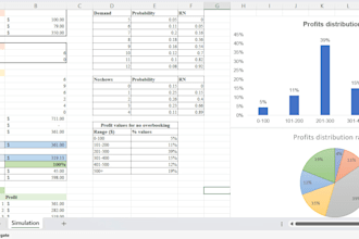 perform quantitative risk analysis for your projects