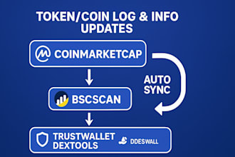 coingecko coinmarketcap token listing, update bscscan etherscan logo ico listing