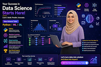 be your python, ml and data science tutor