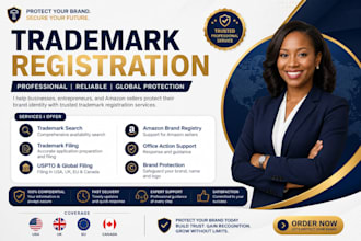 register trademark in USA, UK, eu, canada and amazon brand