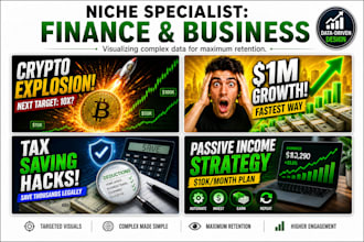 design custom youtube thumbnail for finance, business and documentary channels