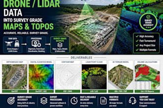process your drone, lidar data into survey grade maps and topos