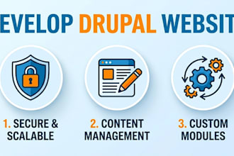 develop and customize drupal website with modules