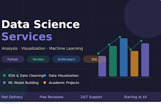 do data processing and automation