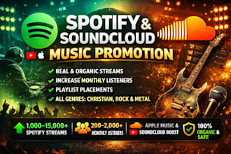 spotify monthly listeners spotify promotion spotify stream souncloud promotion