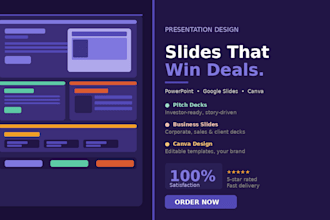create investor pitch deck for startups and business