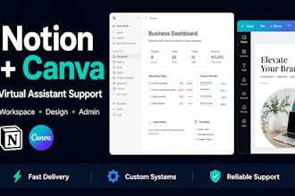 be your notion and canva virtual assistant for ongoing business support