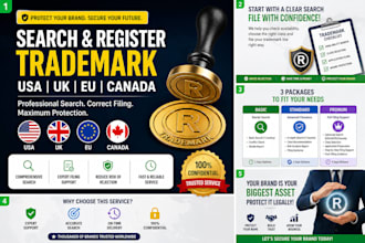 search and register trademark in USA UK eu canada