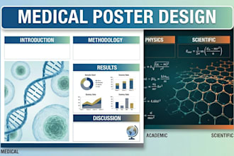 design medical poster, academic research poster and scientific poster