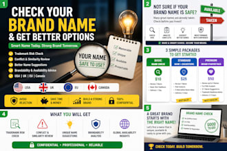 check your brand name and suggest better options