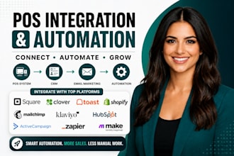 pos integration, CRM automation, email marketing, workflow automation