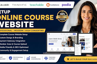 setup kajabi, thinkfic, teachable or podia online course website
