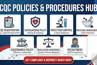 write cqc policies and procedures for your care business