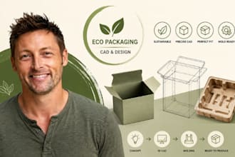 eco packaging cad, sustainable box fit, product packaging, injection molding