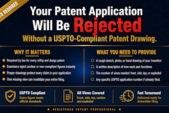 create uspto compliant patent drawings and patent illustrations