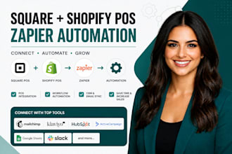square pos, shopify pos, zapier automation, CRM integration, workflow setup