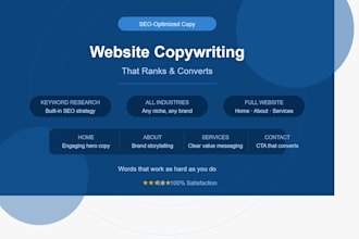 website content for high conversion