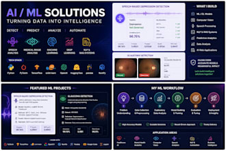 build ai machine learning and deep learning models