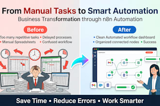 automate your CRM and sales leads with n8n