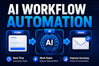 build an ai automation workflow for your small business