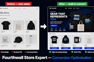 fix, optimise and scale your fourthwall store to actually convert well