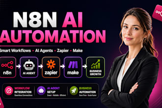 develop n8n ai automation n8n workflow integration with zapier make, ai agents
