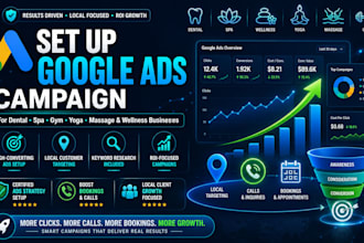 setup google ads campaign for health wellness, massage, dental, yoga, gym, spa