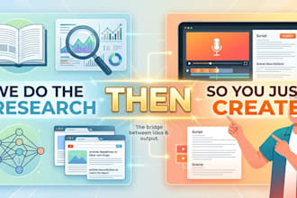 research topics for articles, scripts, youtube and tiktok