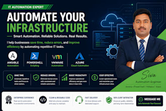automate your IT tasks using ansible and powershell