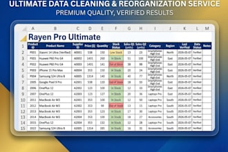 do clean, structure, and optimize your datasets
