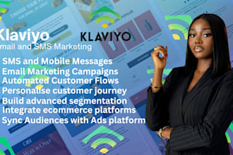 design klaviyo email template klaviyo flows