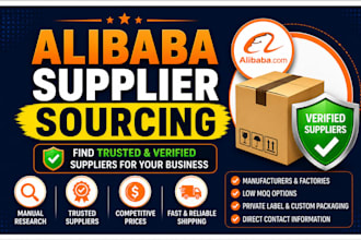 be your amazon fba product sourcing agent from china
