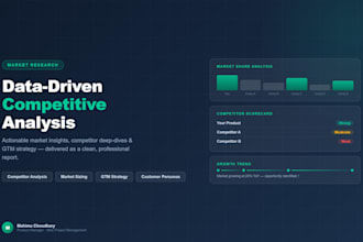 create a business strategy document and product roadmap for your startup