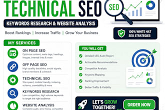 do SEO aeo GEO on page off page technical   for top ranking