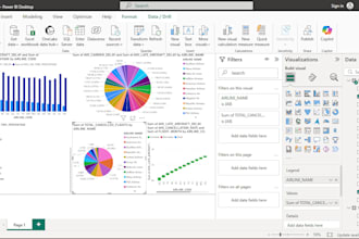 build professional power bi dashboards after analysing big data