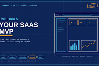 build a saas mvp with nodejs, react and postgresql