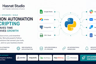 automate repetitive tasks with python
