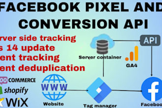 fix setup meta pixel and conversion api with GTM