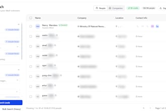 find email address, mobile number and b2b lead generation