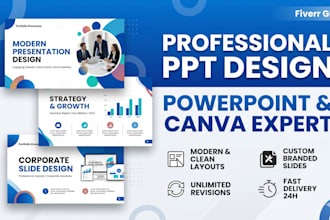 design best PPT slides