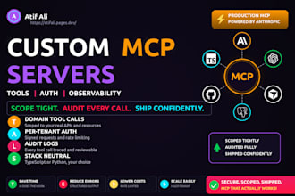 develop custom mcp server, claude mcp, mcp tools and ai agent integration