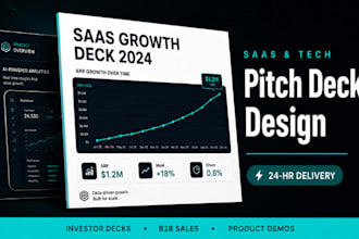 design saas pitch deck b2b sales presentation tech product slides